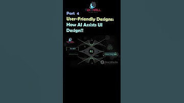 User-Friendly Designs: How AI Assists UI Design! Part 4 #ai #viral #trending #aiinindia