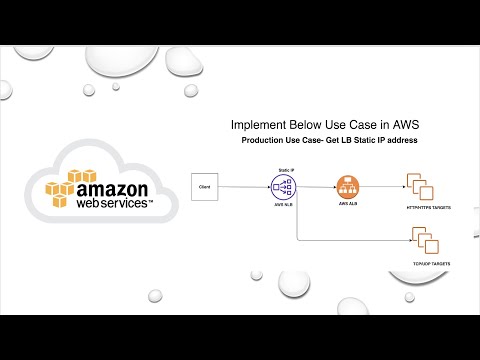 Video: Ondersteunt AWS ELB UDP?