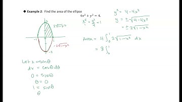 7.4ii Trigonometric Substitution: Example 2
