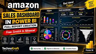 PowerBI Project from Scratch to Advanced | Amazon Sales Dashboard | Full Report Creation in HINDI
