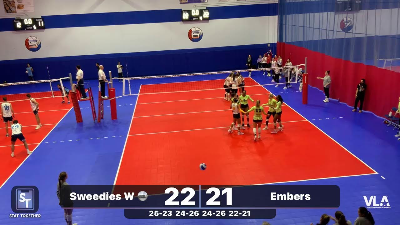 Sweedies W 🪩 vs Embers