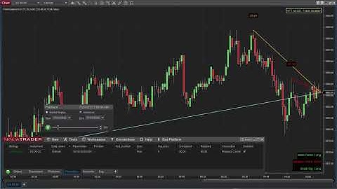 NinjaTrader 8 Trend Line Scalping Algo Update