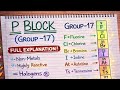  Group 17 revise in 10 minutes!  All Ncert points are covered