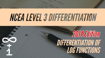 Differentiation of Log Functions (2014 Edition)