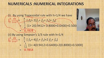 NUMERICALS FOR PRACTICE ON NUMERICAL INTEGRATIONS: Prof.(Dr.) Ravi Kant Mishra