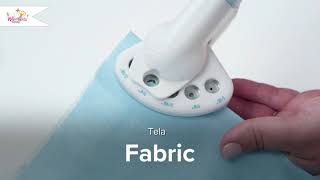 Crop A Dile Multi-Punch | WRMK