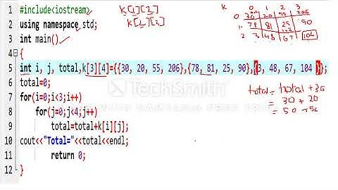 Computer science, Lecture no 33, chapter no 5 HSSC part 2 (SECOND YEAR) FBISE