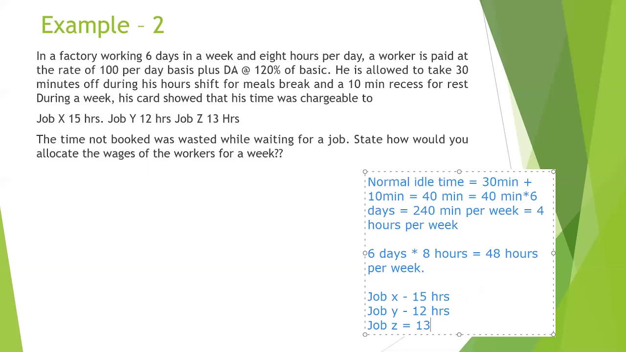 Idle Time, Labour Cost, Concept, CA Inter, Questions