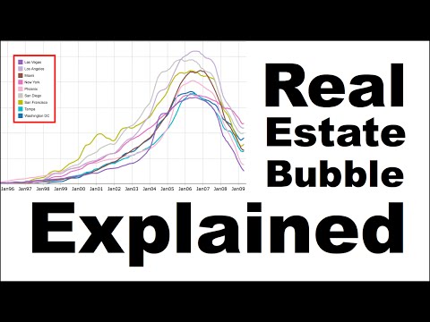 Real Estate Bubble - Explained