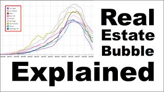 Real Estate Bubble - Explained