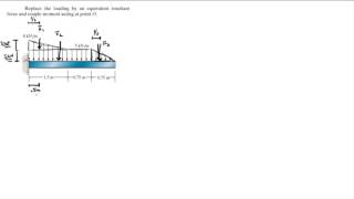 Replace the loading by an equivalent resultant force and moment Wealth