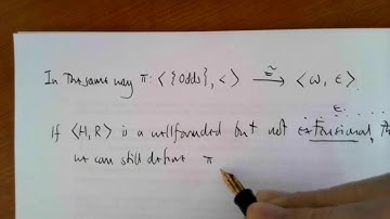 Axiomatic Set Theory Problems Class 3