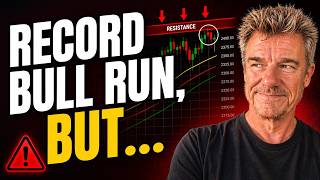 Heres Why Im Not Chasing Natural Gas, Crude Oil, Gold, Silver, Stocks, Bitcoin