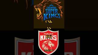 CSK vs PK Match-7 of IPL 2026 short highlights