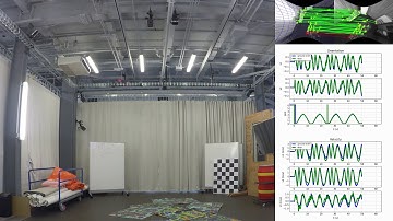 Inertial Yaw-Independent Velocity and Attitude Estimation for High Speed Quadrotor Flight