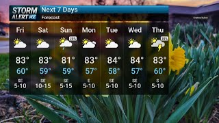Thursday Evening Forecast 5/28/26