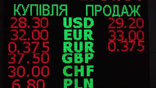 Курс валют, обменники в Киеве