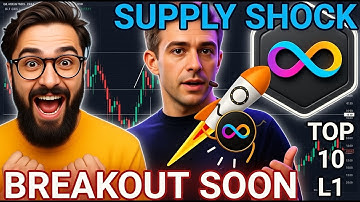 ICP CRYPTO: Massive Supply Shift EXPOSED | Why Coinbase Has 42M Tokens Now 🔥