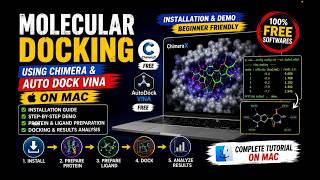 Molecular Docking on MAC Using Chimera & AutoDock Vina | PyMOL | Ligand Protein | Complete Tutorial