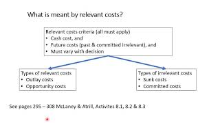 What are relevant costs