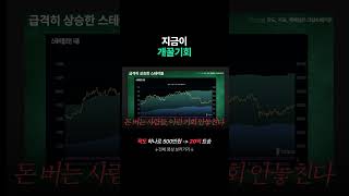 전략자산 아직도 눈치 못채셨나요? #비트코인