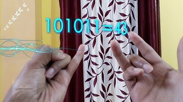 count binery with your hand