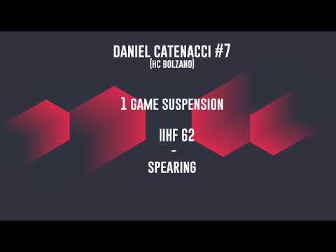 DOPS: Daniel Catenacci