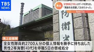 海自隊員懲戒処分 全女性隊員２７００人の個人情報を持ち出し