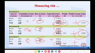 Financial Management I chapter 4,Risk and Return, part3:Afaan Oromoon kan qophaa'e. 