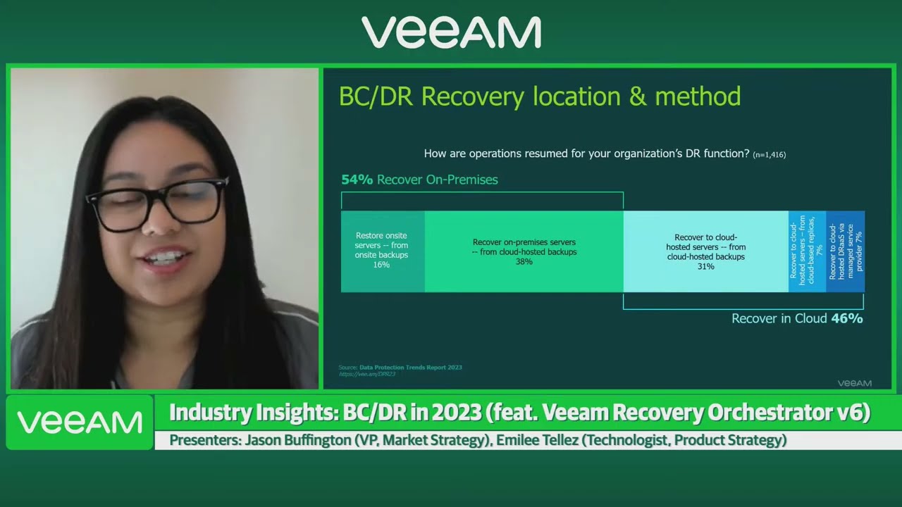 Industry Insights: Business Continuity & Disaster Recovery in 2023 (part 2)