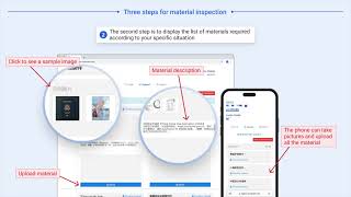 Instructions for applying for a visa online via SERVICEIN screenshot 2