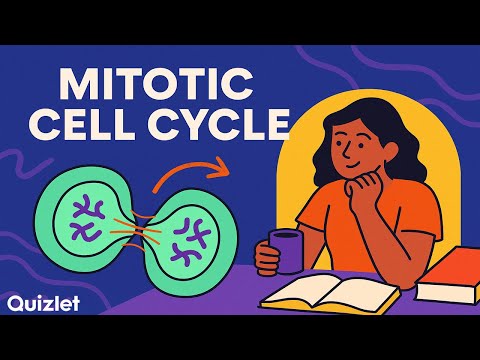 Cell Biology Quizlet