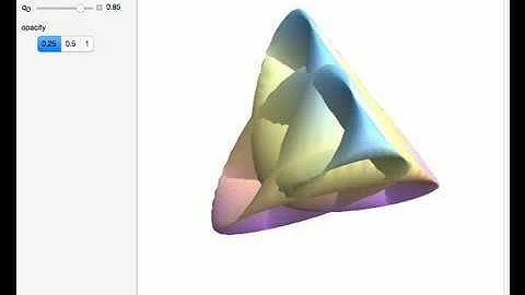 A Projective Tetrahedral Surface