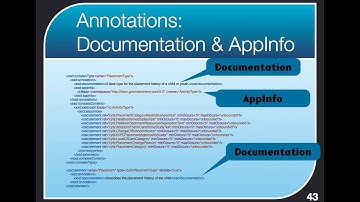 NIEM ATC 2 of 5 - Basic XML Schema (Annotations)