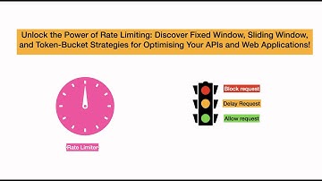 Understanding Different Types of Rate Limiters: Fixed Window, Sliding Window, and Token-Bucket