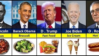 US President's Favorite Food
