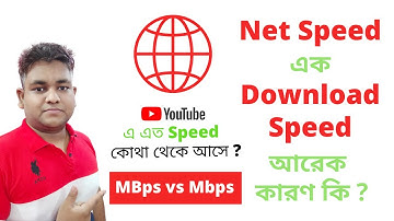 Broadband Internet Connection Speed Actuality | MBps Vs Mbps | YouTube Cache Server | ISP