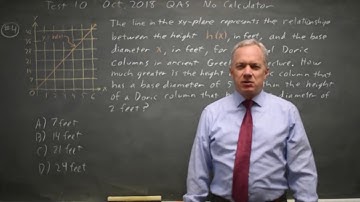 SAT Test 10: Interpreting graphs - question #3-4