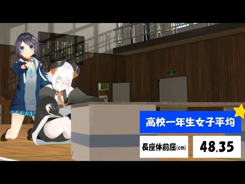 体力テスト勝負ー！握力54.6？！長座体前屈では不正も【３Dお披露目】【空星きらめ/レヴィ・エリファ】