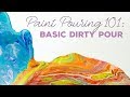 Paint pouring 101 basic dirty pour  decoart