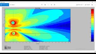 Ajuste sistema de subgraves con el sistema principal con MAPP XT