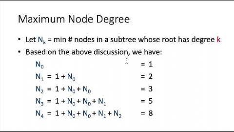 Lecture 19: Fibonacci Heaps II