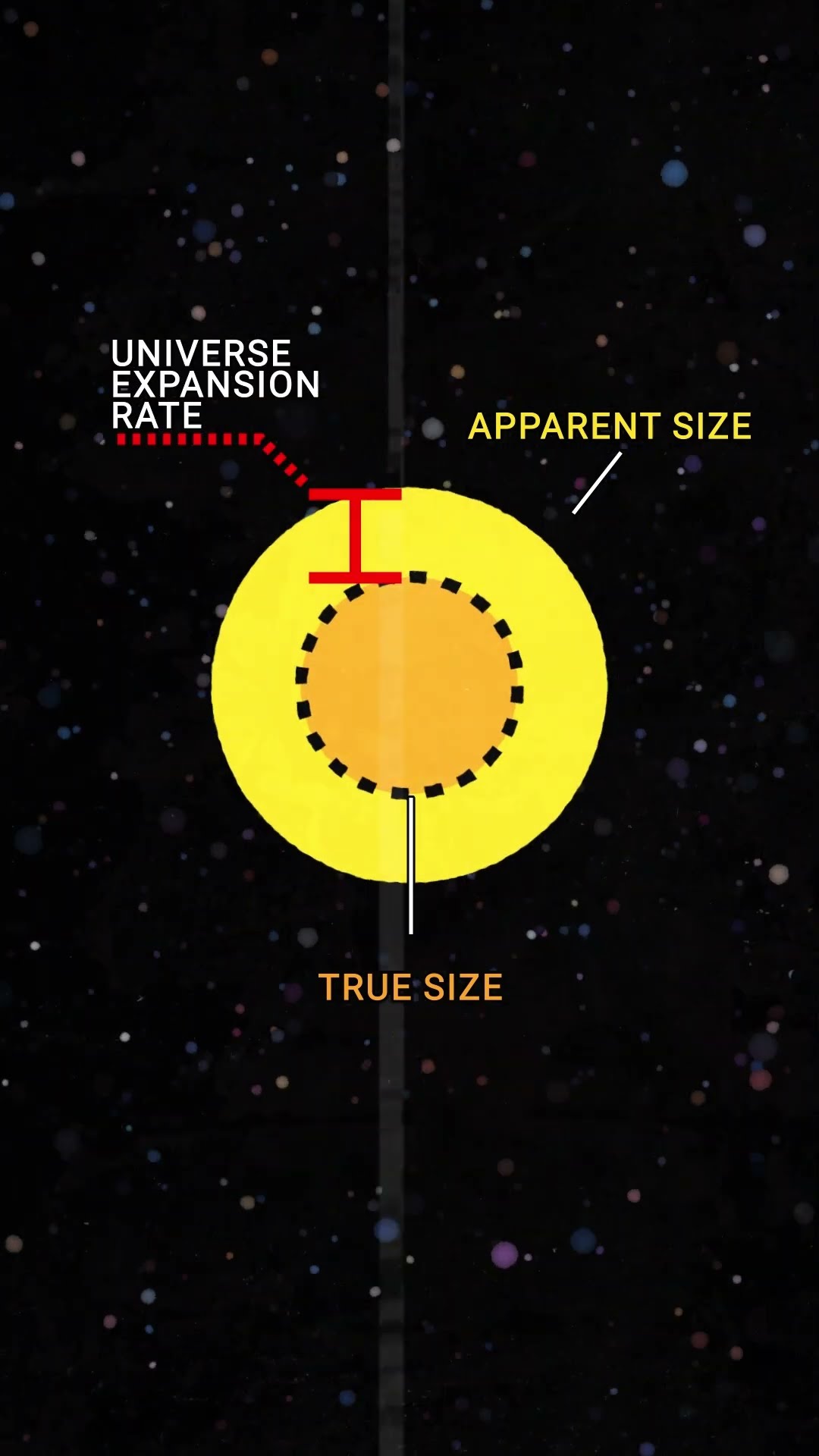 Defying Logic: The Surprising Truth About Space!