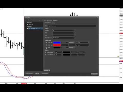 Advanced get trading strategies