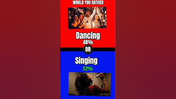 would you rather 3 Quiz Challenge #riddles #ytshorts #quiz #shorts#trendingshorts