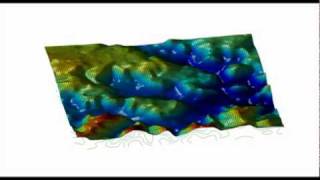 Time-dependent Topographic Simulation
