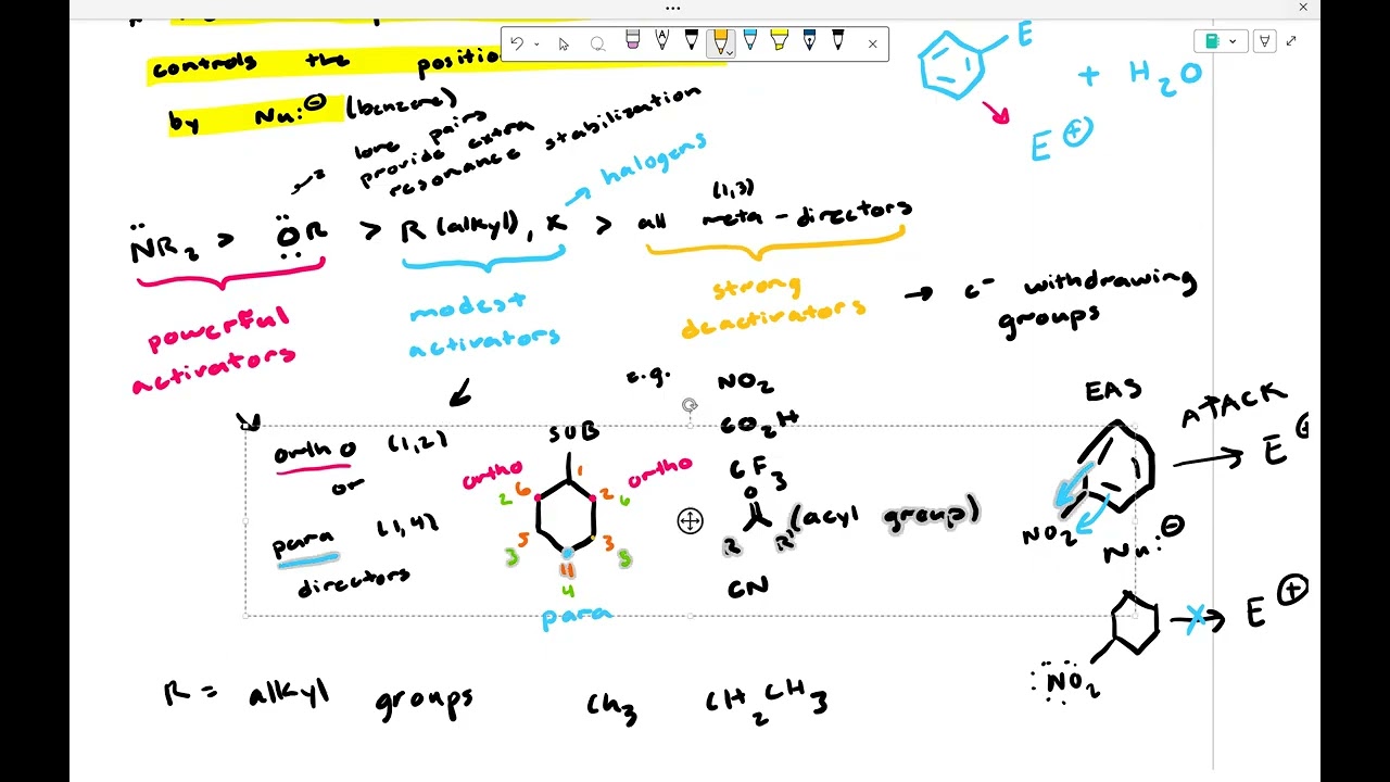 the chm 234 practice quiz #3 is insane *explained*