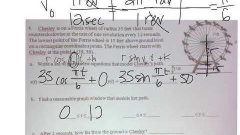 Parametric ferris wheel