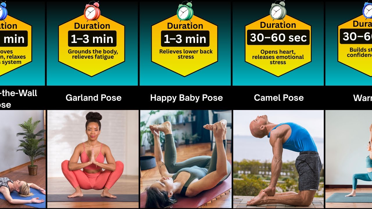 Comparison: Top 30 Yoga Poses for Stress Relief