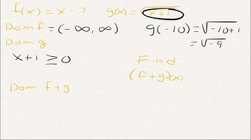 Find the Domain and Sum of Two Functions